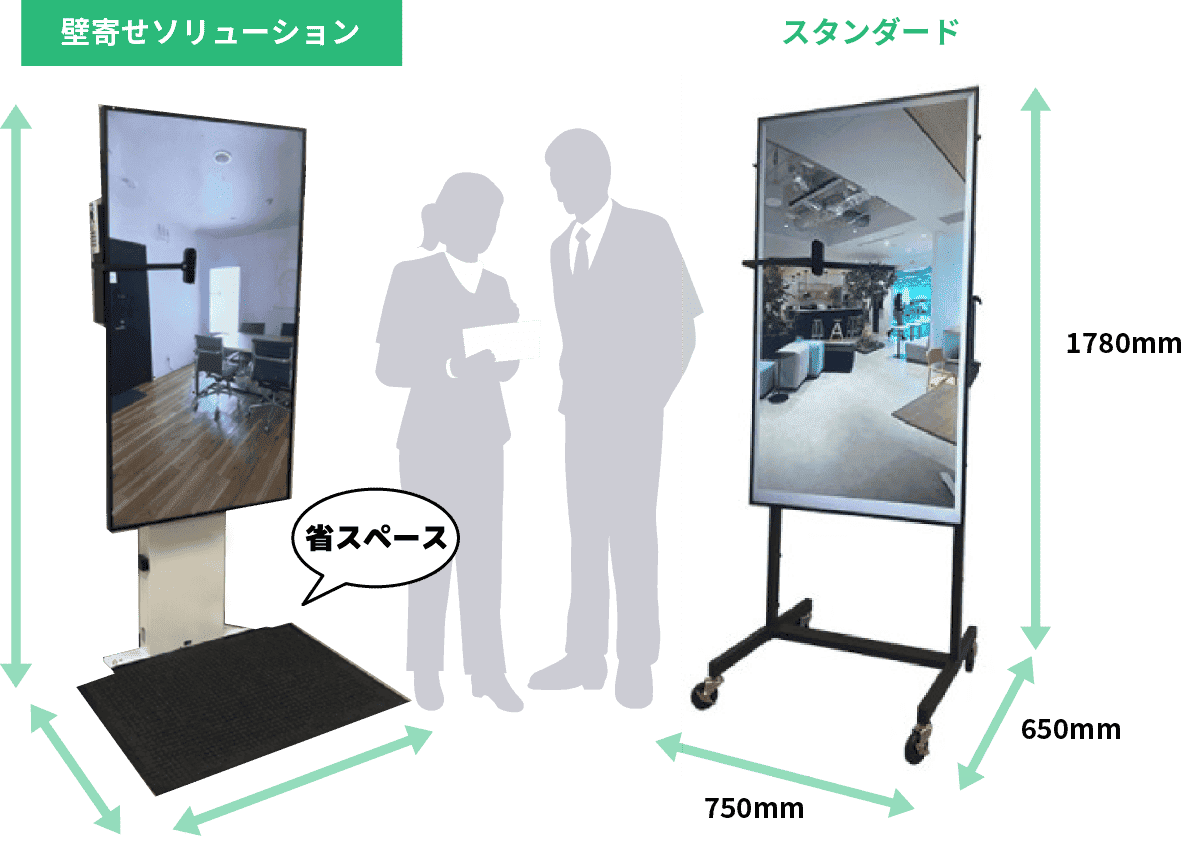 MUSVIの「窓」