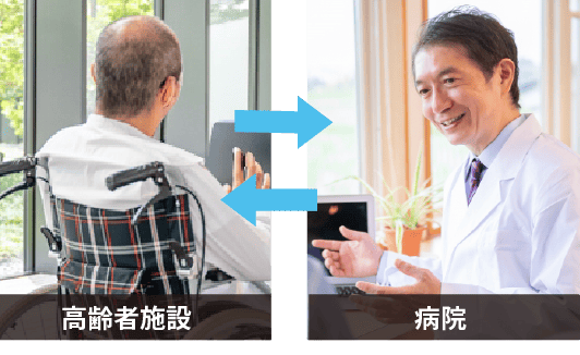 MUSVIの「窓」使用例