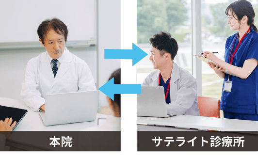 MUSVIの「窓」使用例
