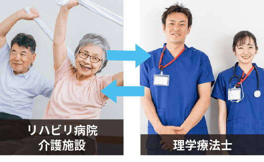 MUSVIの「窓」使用例