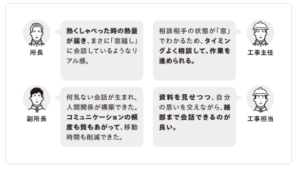 - MUSVI株式会社