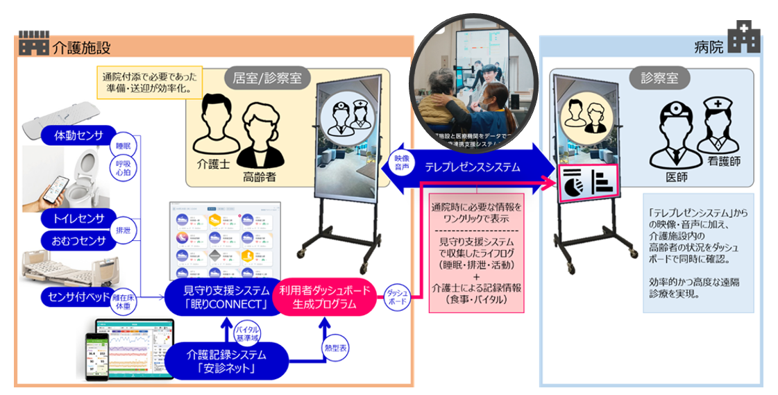 - MUSVI株式会社 MUSVI_20261009_1